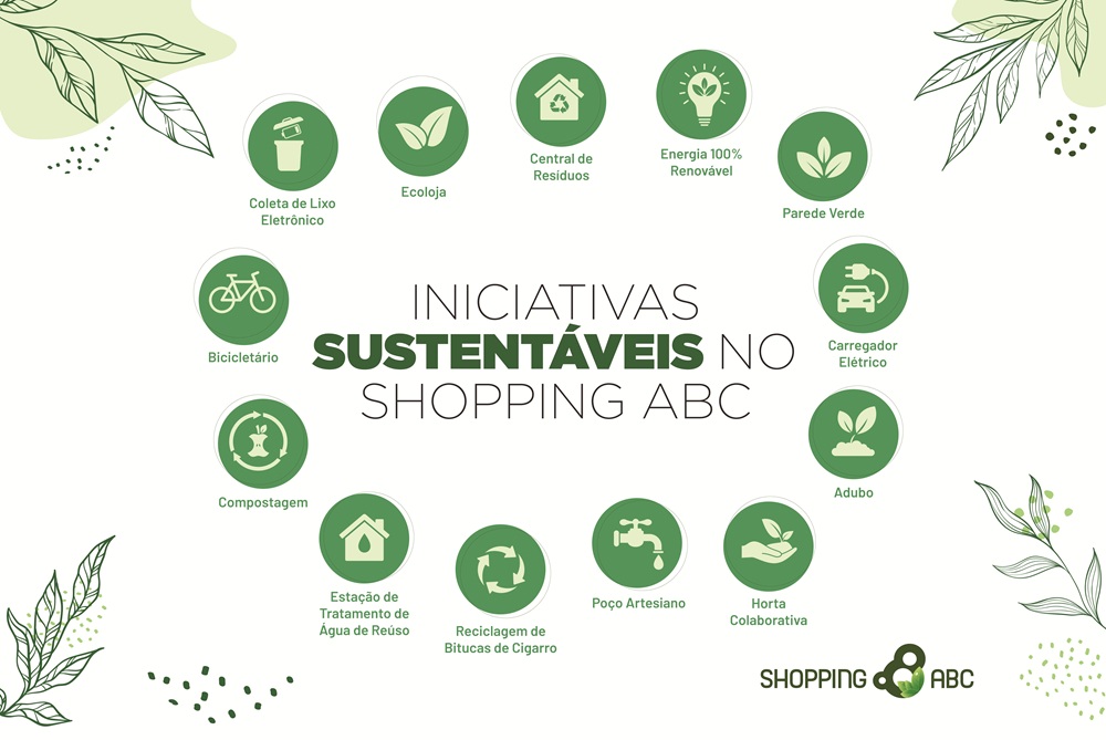 Compostagem transforma resíduos em consciência no Shopping ABC