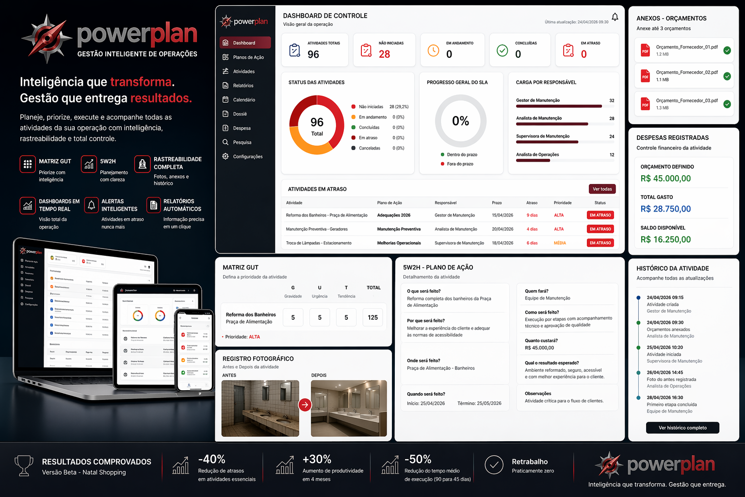 PowerPlan: Inteligência Operacional para Gestão de Manutenção em Ambientes Complexos
