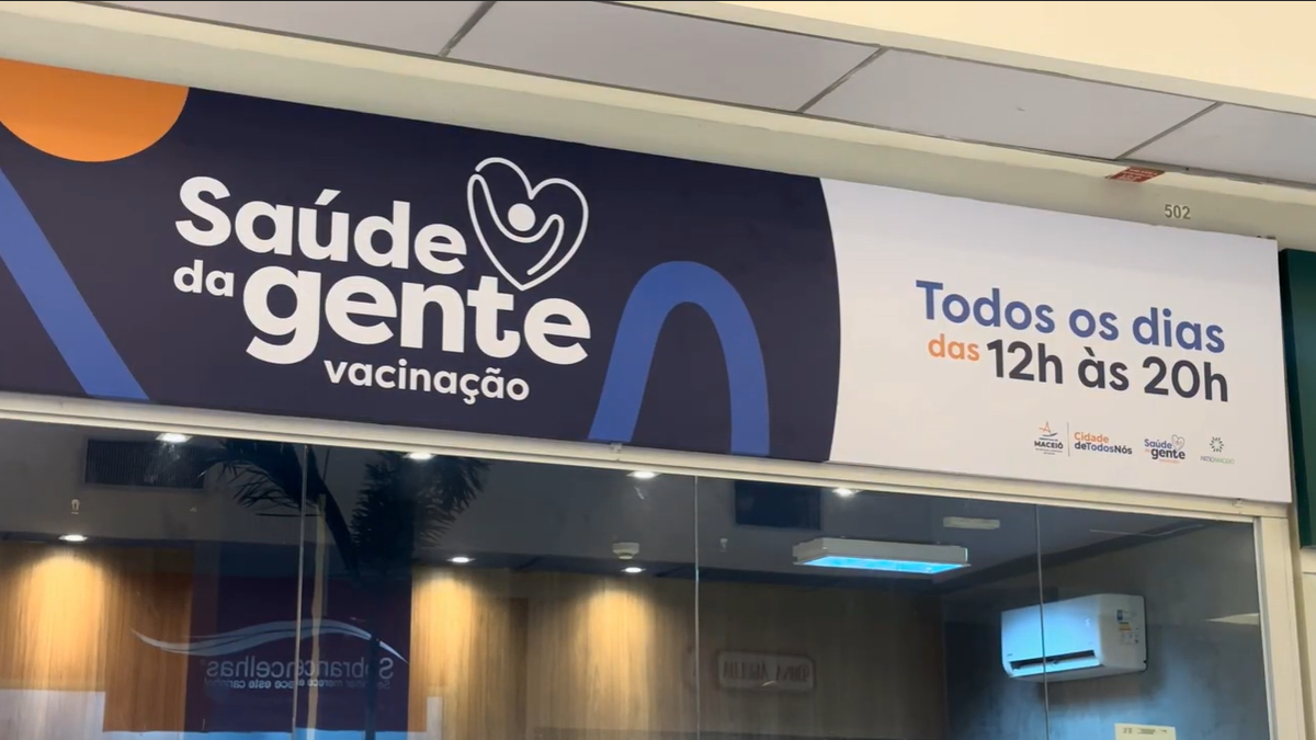 Impacto Social do Shopping na Saúde