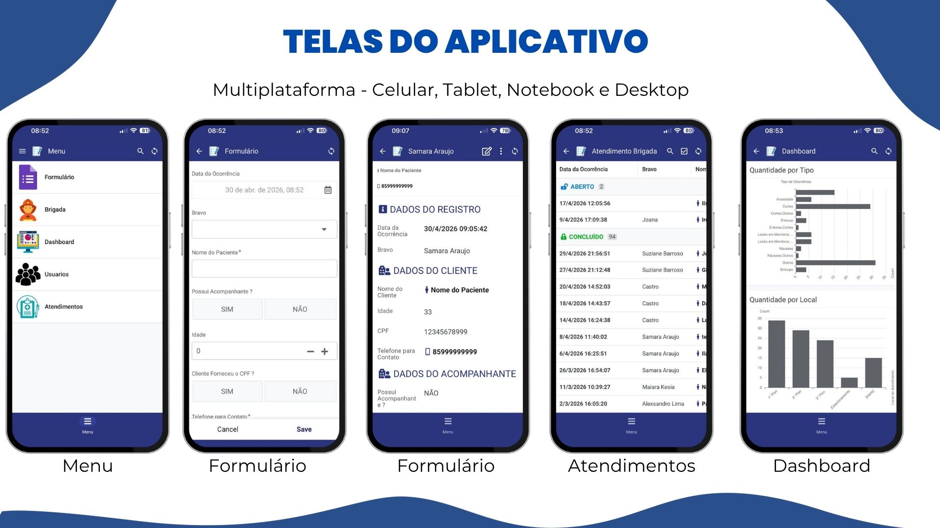 Agilidade que Salva: A Digitalização do Fluxo de APH no North Shopping Fortaleza